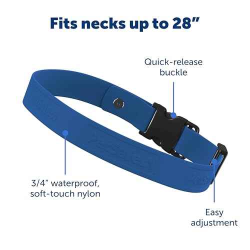 Guardian GPS 2.0 Replacement Collar Strap (Replacement Strap / Blue)