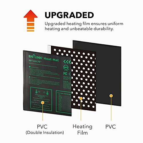 20" x 20.75" Seedling Heat Mat with Thermostat Controller Combo Set (20x20.75 Heat Mat with Thermostat)