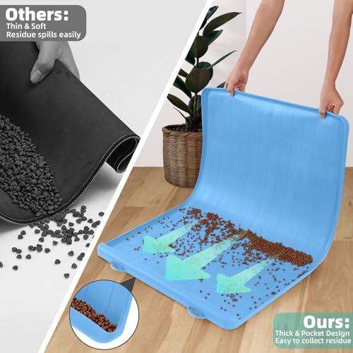 Pet Mats for Food and Water (Blue / 39.4"L x 27"W)