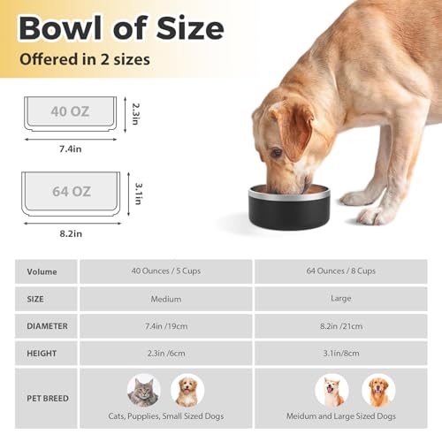 Stainless Steel Dog Bowls