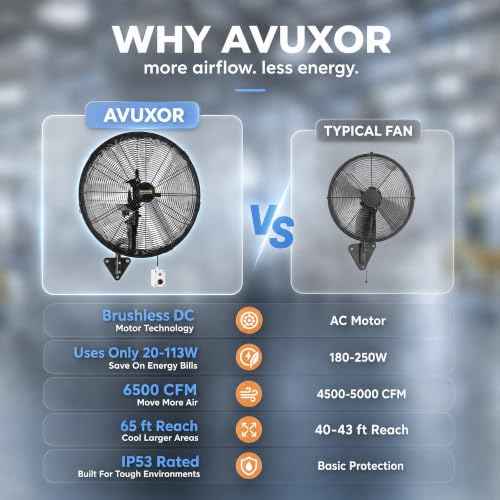 24" Industrial Wall Mount Fan with Remote (24 Inch-Remote Control)