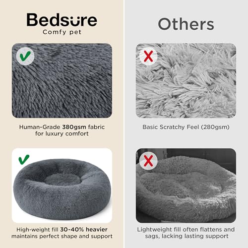Calming Small Medium Dog Bed Donut Washable Puppy Bed (27"L x 27"W x 8"Th / Dark Grey)
