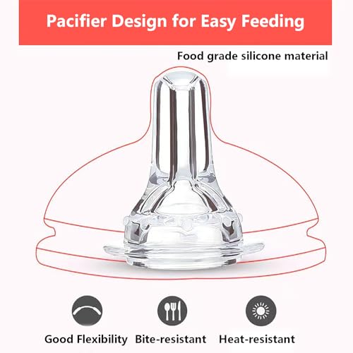 Pet Liquid Feeding Kit Pet Feeding Syringe Soft Tip (White)