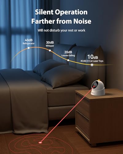 Auto Laser Cat Toy (White)