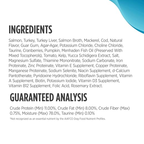 Canned Wet Cat Food (5.5 Ounce (Pack of 24))