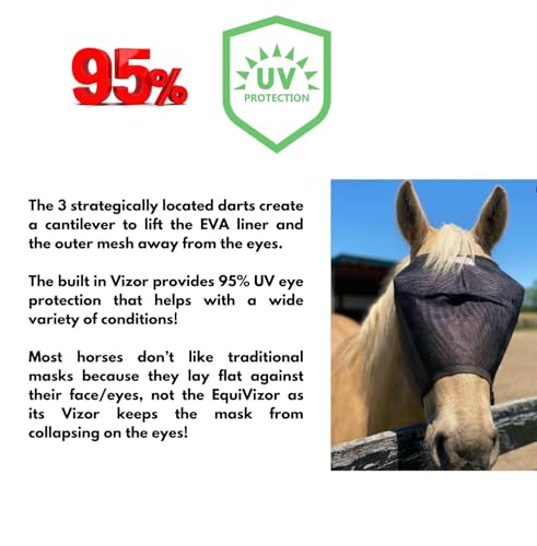 EquiVizor 95% UV Eye Protection (Mini)