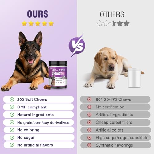 Joint Supplement for Dogs 200 ct (2 g/capsule 200pcs)