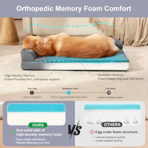 Dog Beds for Small Dogs (Fluffy Style-Dark Grey / XL(41"x27"x3"))