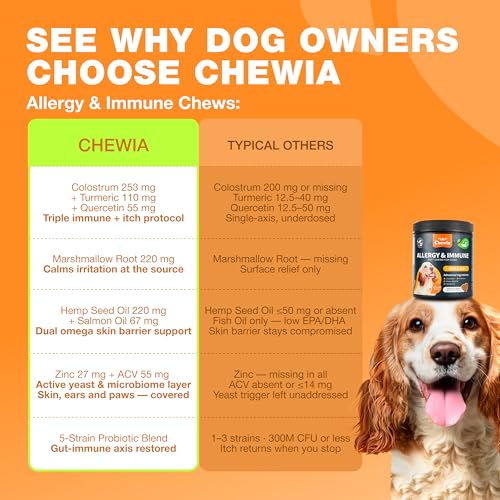 Dog Allergy Relief Chews for Itchy Skin (180 count / Allergy Support Chews)