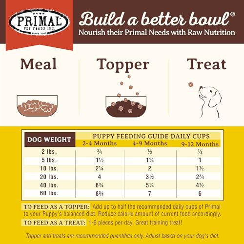Primal Pronto Mini Nuggets (1 Pound (Pack of 1))