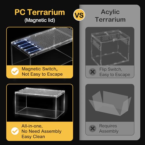 Reptile Tank Escape Proof Magnetic Lid Tarantula Enclosure XLarge (Slide Lid Tank / XL(15.74x9.84x7.8 IN))
