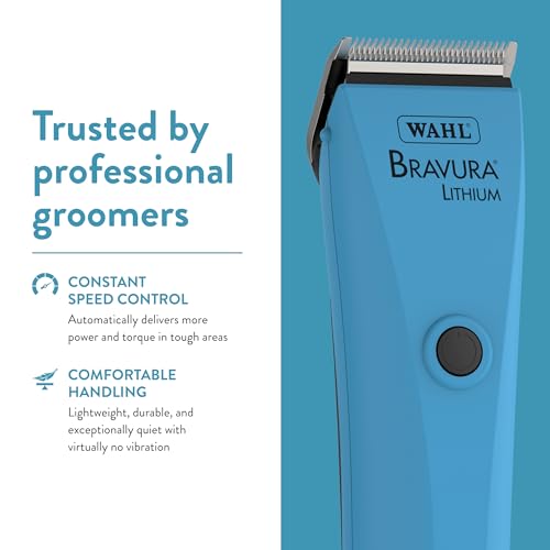 Professional Animal Bravura Lithium Ion Clipper (Turquoise)