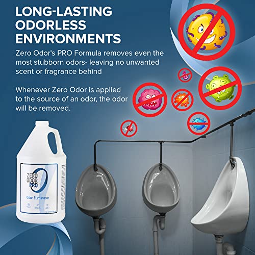 Pro Commercial Odor Eliminator Refill (128 Fl Oz Pack of 1)