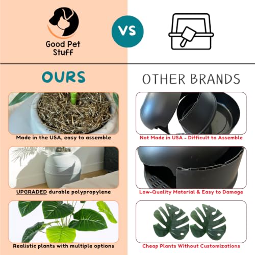 Original Hidden Litter Box Planter (Broad Leaf Philodendron / Base Kit / Pebble Gray)
