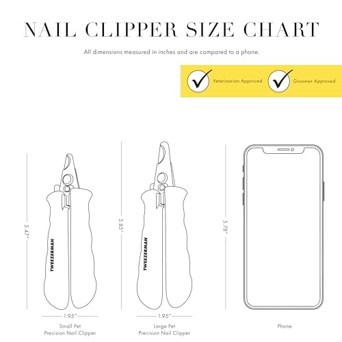 Large Nail Clippers for Pets (Large)