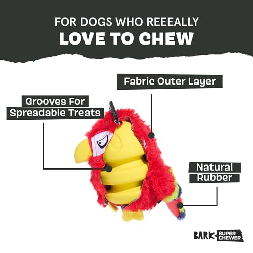 Captain Parrot Super Chewer (Captain Parrot)