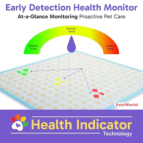 Health Monitoring Dog Pee Pads 37"x54" 25 Count (37x54 Health Indicating / 25 Count)