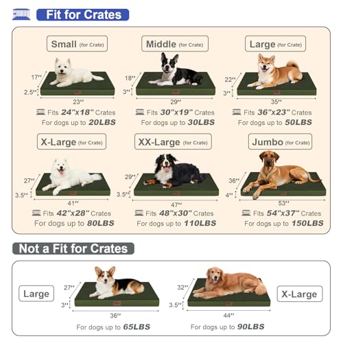 Jumbo Waterproof Orthopedic Dog Bed for Extra Large Dogs (Olive Green / 53.0"L x 36.0"W x 4.0"Th)
