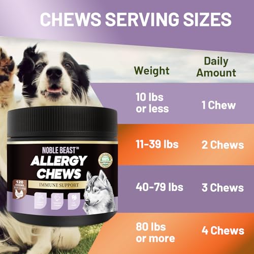 Allergy & Immune Soft Chews for Dogs