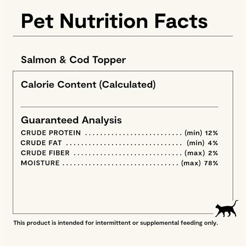 Canned Cat Food Topper