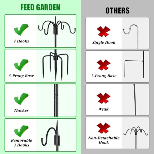 Heavy Duty Shepherds Hook Squirrel (92 Inch)