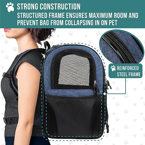 Dog Backpack Carrier for Cats (Navy Blue)