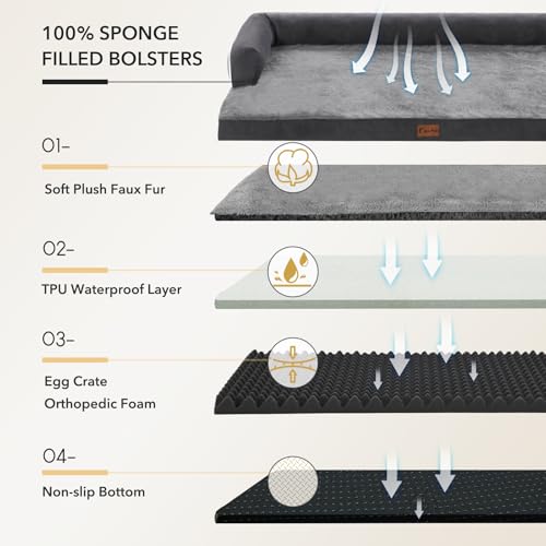 Orthopedic Dog Bed for Extra Large Dogs (Dark Grey / 53.0"L x 42.0"W x 8.0"Th)