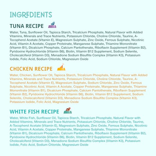 Single Protein Flaked Wet Cat Food Variety Pack