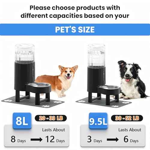 Gravity Dog Water Bowl Dispenser (Black / 9.5L+Stand+Mat)