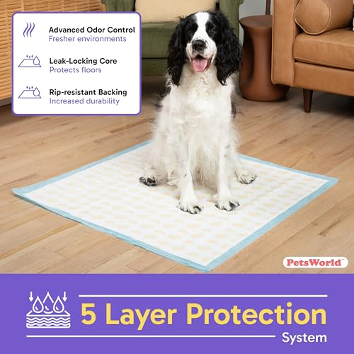 Giant Dog Potty Pads (36x36 Health Indicating / 50 Count)