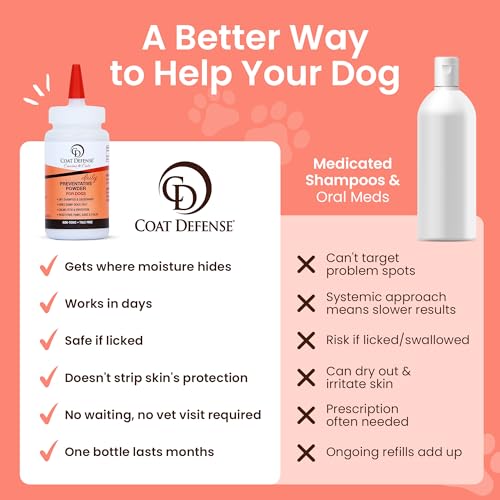 Daily Preventative Powder