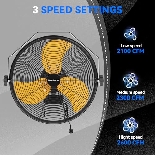 2600 CFM 14 inch Outdoor High Velocity Wall Mounted Fan (Yellow / 14 inches)
