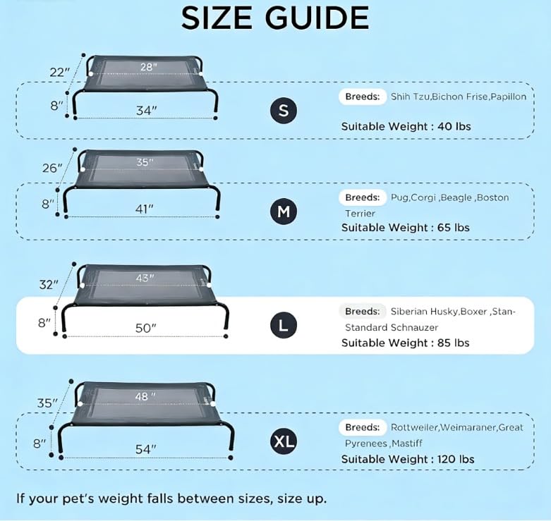 50" Lx32 Wx8 H Cooling Elevated Dog Bed for Large Dogs with Non (50.0"L x 32"W x 8.0"Th / Grey)