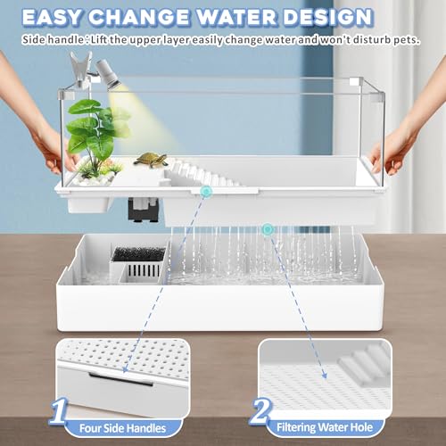 Small Turtle Tank Kit