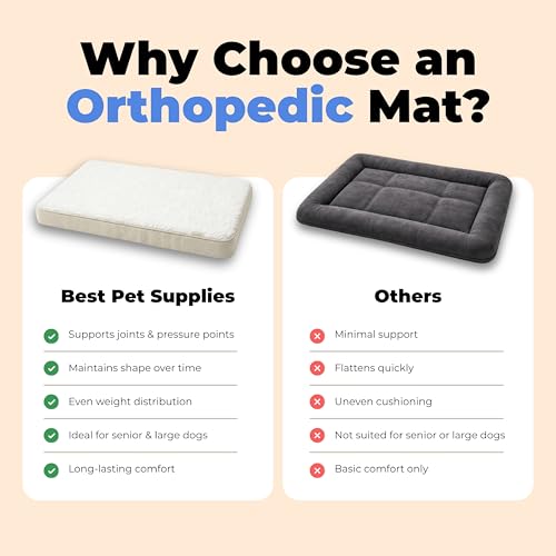 Orthopedic Dog Bed with Memory Foam (Beige / 30" x 20" x 3")