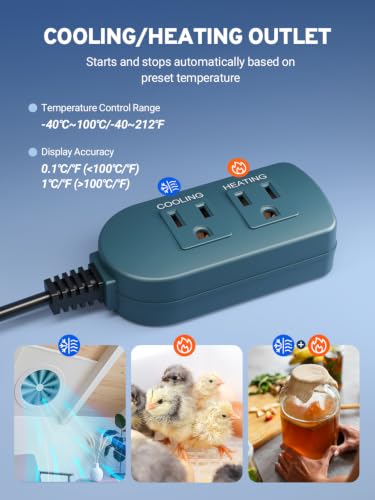 Wifi Temperature Controller (White)