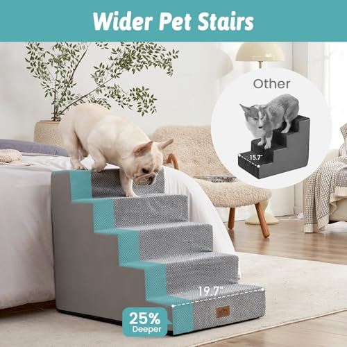 Dog Stairs for Small Dogs (Grey / 19.7x29.5x23.6 inch)