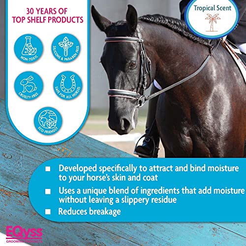 Premier Equine Rehydrant Spray (Gallon)