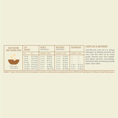 Dry Cat Food for Seniors Senior Entrée 10lb Bag (10 Pound (Pack of 1))