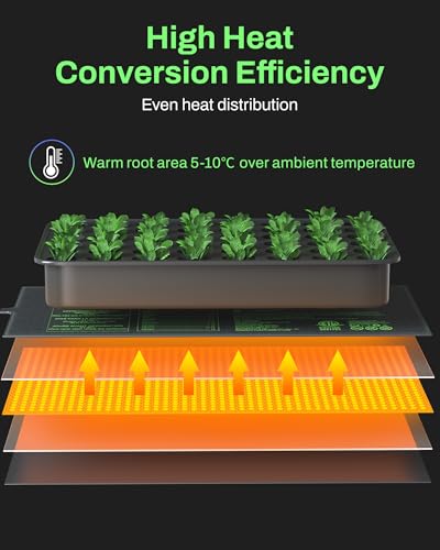 10" x 20.75" Seedling Heat Mat with Thermostat Controller Combo Set (10x20.75 Heat Mat with Thermostat)