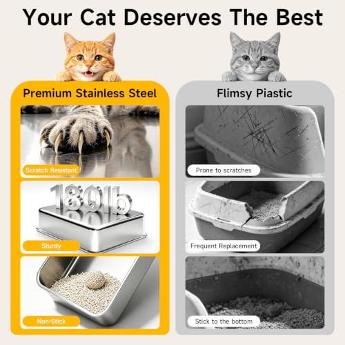 2 Pack XL Stainless Steel Litter Box with High Sides (Pale gray-2Pack)
