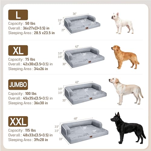 Waterproof XXL Dog Bed with Bolster for Extra Large Dogs (Grey / 45"L x 35"W x 8"Th)