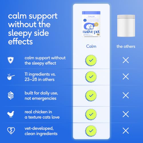 Cat Calming Treats (30-Day Supply)