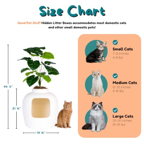 Original Hidden Litter Box Planter (Broad Leaf Philodendron / Base Kit / Soft White)