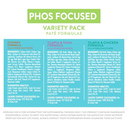 Wx Phos Focused