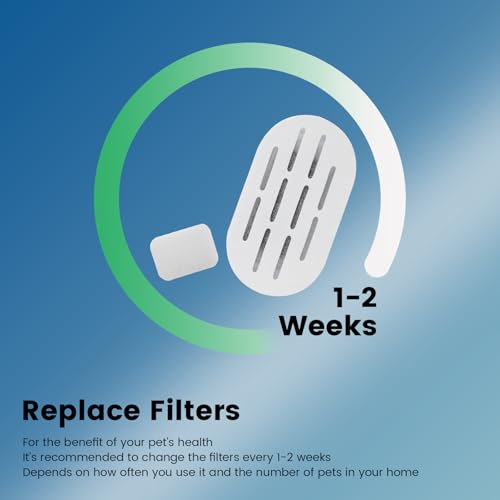 Cat Water Fountain Filter 16 Pack Cat Fountain Filters