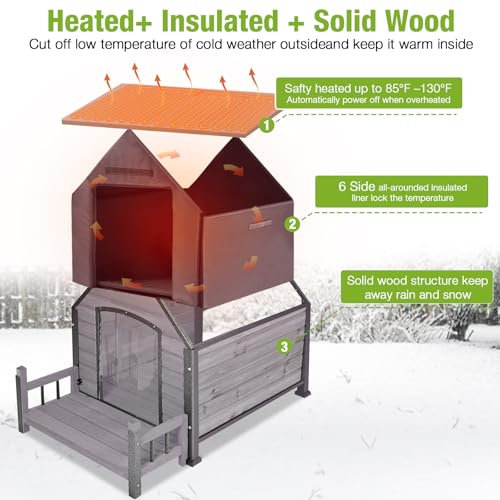 Heated Dog House for Outside Insulated Dog House Outdoor Weatherproof with Safe Heated Pad
