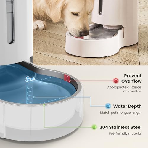 Gravity Dog Water Bowl Dispenser (White / 9.5L)