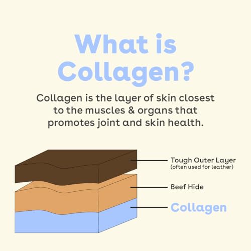 Collagen Stick Chews for Dogs & Puppies