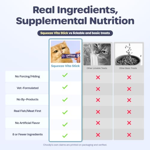 Squeeze Vita Stick Brain Support Lickable Cat and Dog Treats (3.7 Ounce (Pack of 1))